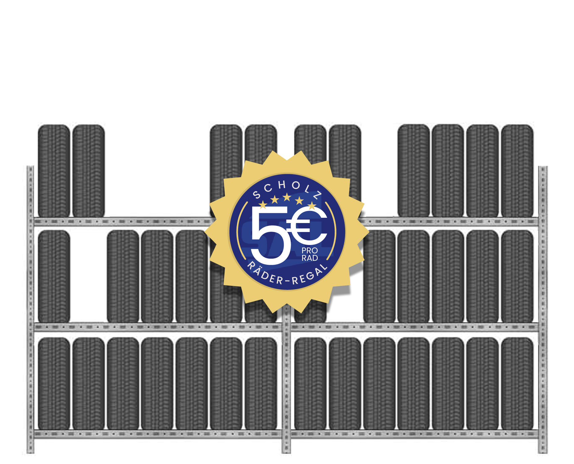 TOPSELLER Set Räderregal MEGOBULLY 3 Ebenen. Grundfeld 1680 breit, Gesamtbreite 3500 mm.